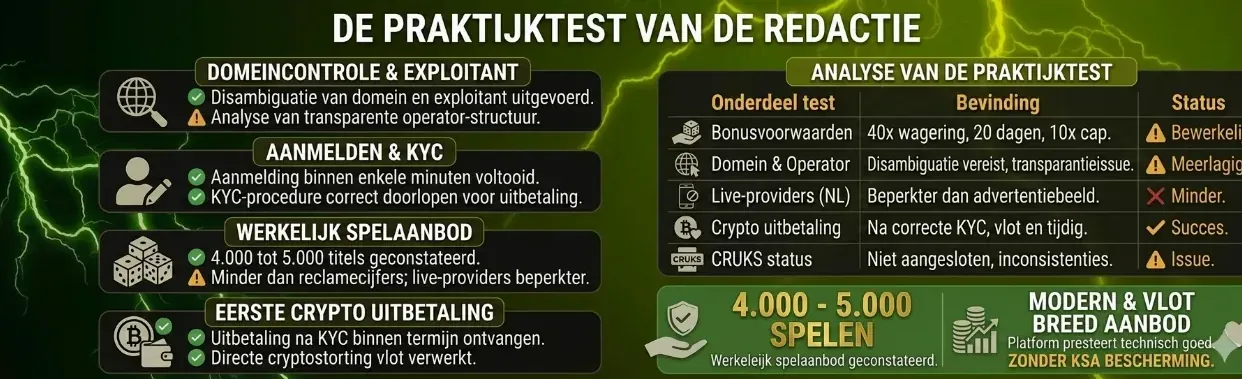 Praktijktest Instasino van domeincontrole en KYC tot eerste crypto uitbetaling